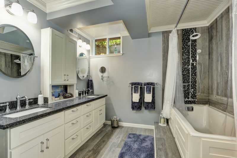 Top Bathroom Remodeling Companies in Asheboro, NC